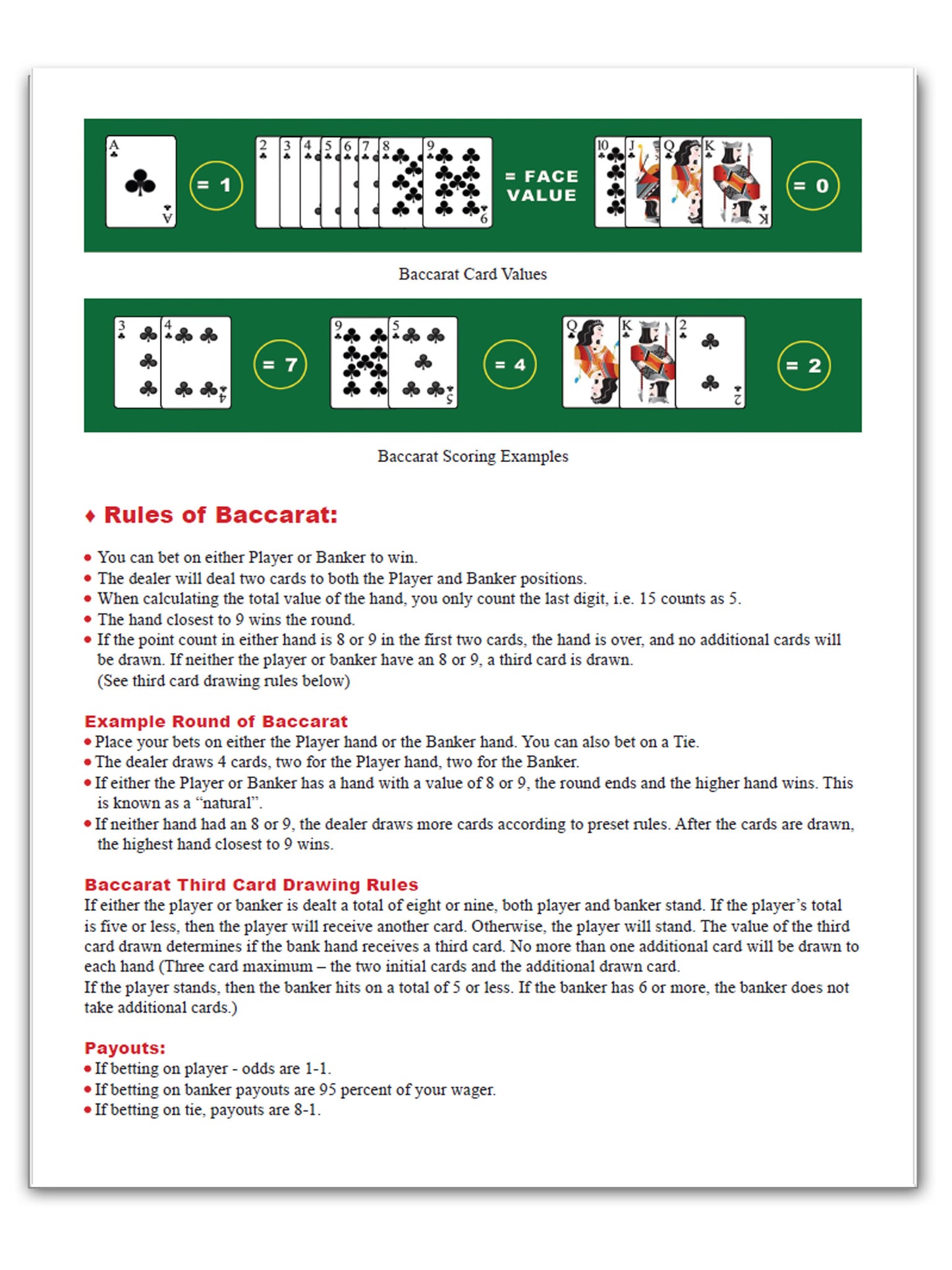 Bacarrat Dealing and Betting