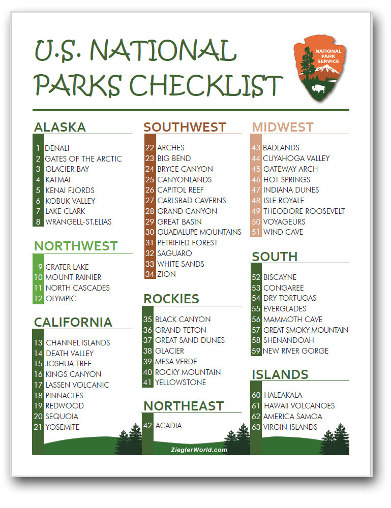 US National Park Checklist