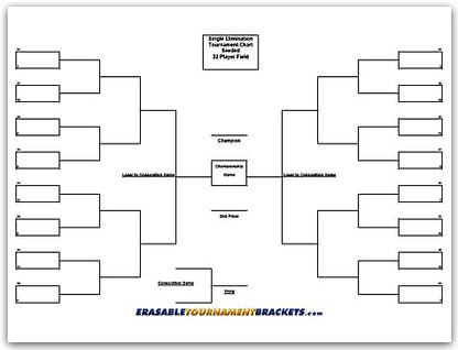 32 Team Single Elimination Seeded Tournament Bracket