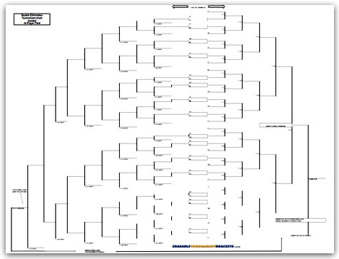 48 Team Double Elimination Seeded Tournament Bracket