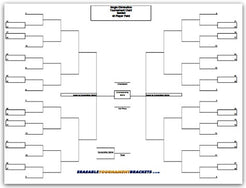 48 Team Single Elimination Seeded Tournament Bracket Reusable