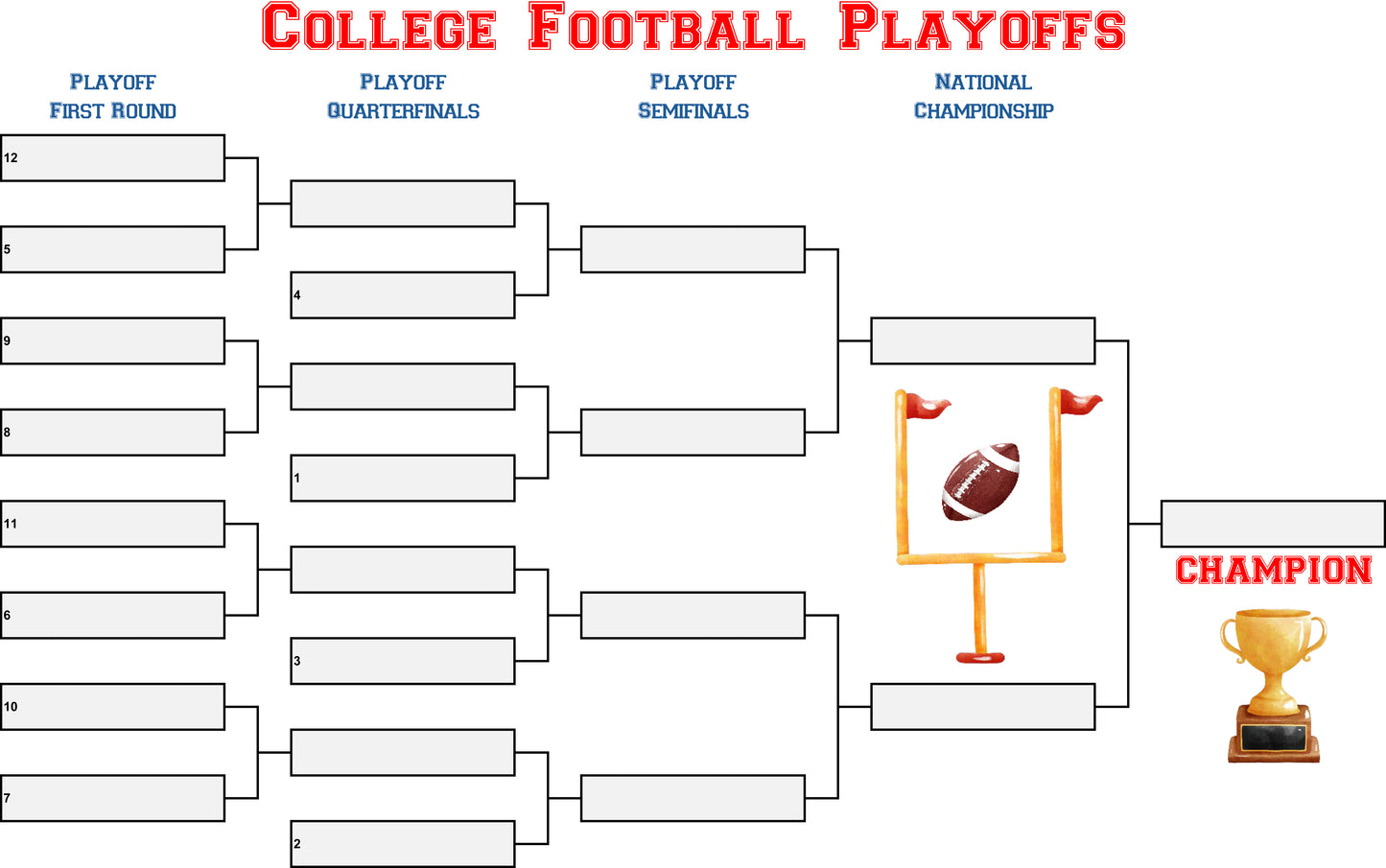 College Football Playoffs bracket with championship graphics on a white background