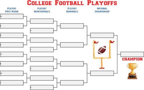 College Football Playoffs NCAA Erasable Tournament Bracket – Reusable