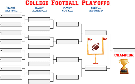 College Football Playoffs bracket with championship graphics on a white background