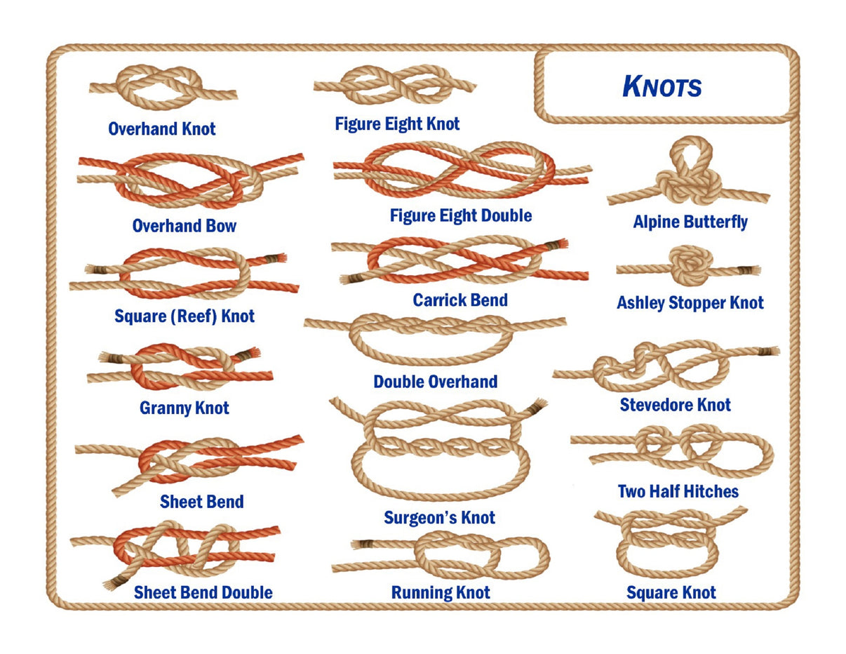 How To Tie Knot Laminated How To Guide – Reusable Tournament Brackets ...