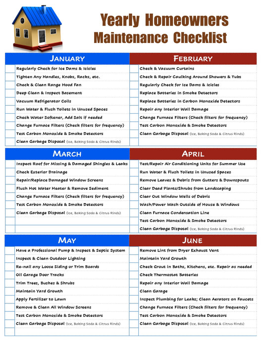 Yearly Homeowners Maintenance Checklist