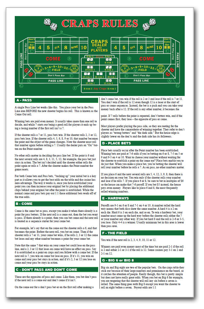 How to Play Craps Rules and Strategy