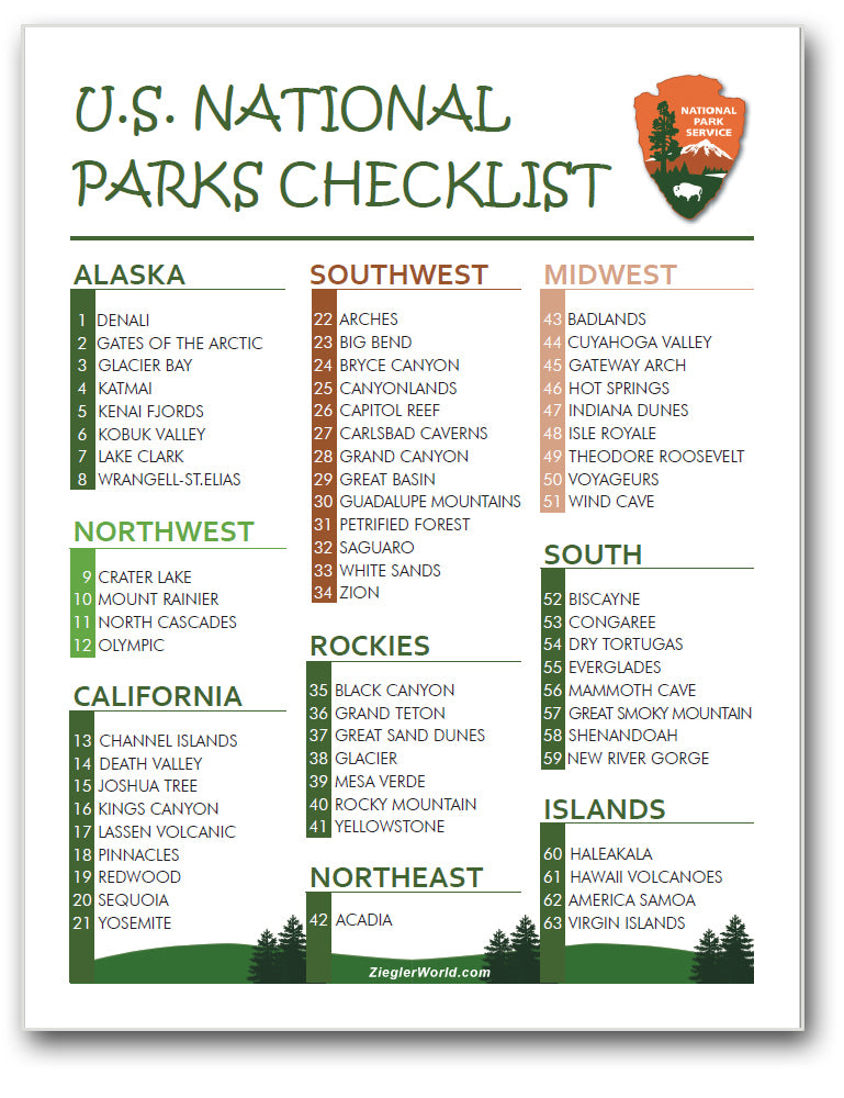 US National Parks List With Color Map - Ultimate Park Checklist ...