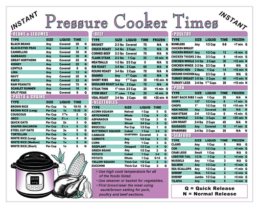 Instant Pressure Cooker Times Chart